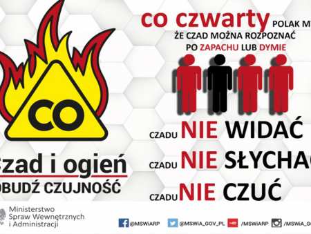 Rodzina zatruła się czadem
