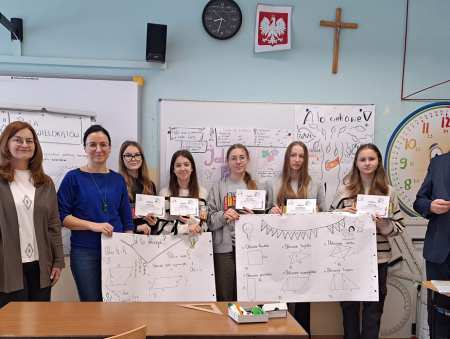 Podsumowanie matematycznego projektu